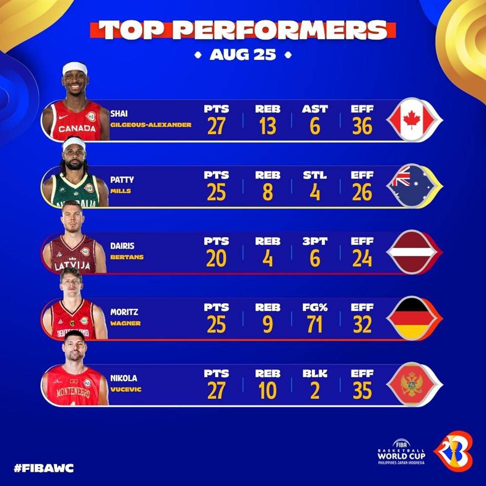 据Footmercato报道称，米兰已经接触勒阿弗尔的16岁中场佐胡里的经纪人。